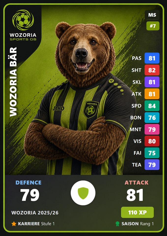 WOZORIA Bear – collectible card
